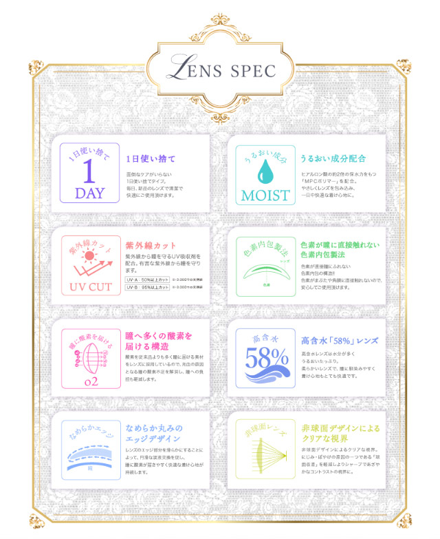 マジェットリラックスのレンズスペック詳細|三上 悠亜ちゃんプロデュースワンデーカラコンがリニューアル『Majette RELAX(マジェットリラックス)』は瞳の緊張状態を和らげる次世代カラコン!!1day,DIA14.5mm,BC8.6mm,UVカット,うるおい成分配合