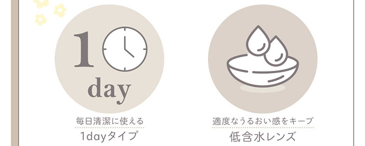 【マーブルワンデー】石川翔鈴イメージモデル,スペック