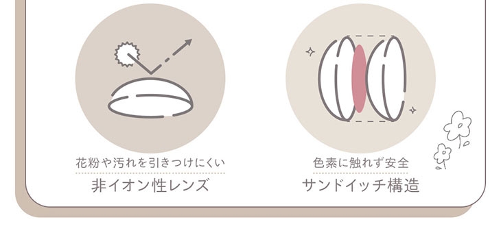 【マーブルワンデー】石川翔鈴イメージモデル,スペック