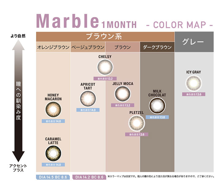 マーブルワンマンス|にこるんこと藤田ニコルのプロデュースカラコン|全8色のカラーチャート