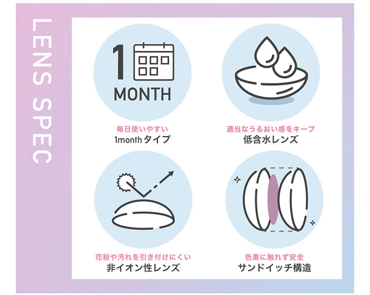 マーブルワンマンス|にこるんこと藤田ニコルのプロデュースカラコン|DIA14.2mm&14.5mmレンズスペック詳細