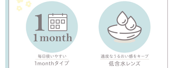 【マーブル】石川翔鈴イメージモデル,マンスリーカラコン,スペック