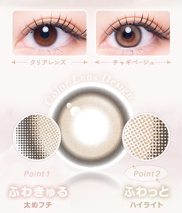 チャギベージュ ポイント