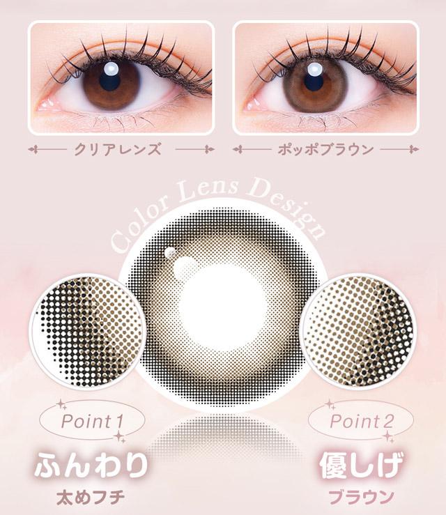 ポッポブラウン ポイント