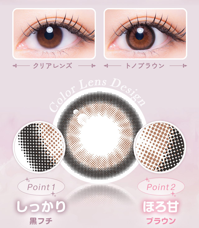 トノブラウン ポイント