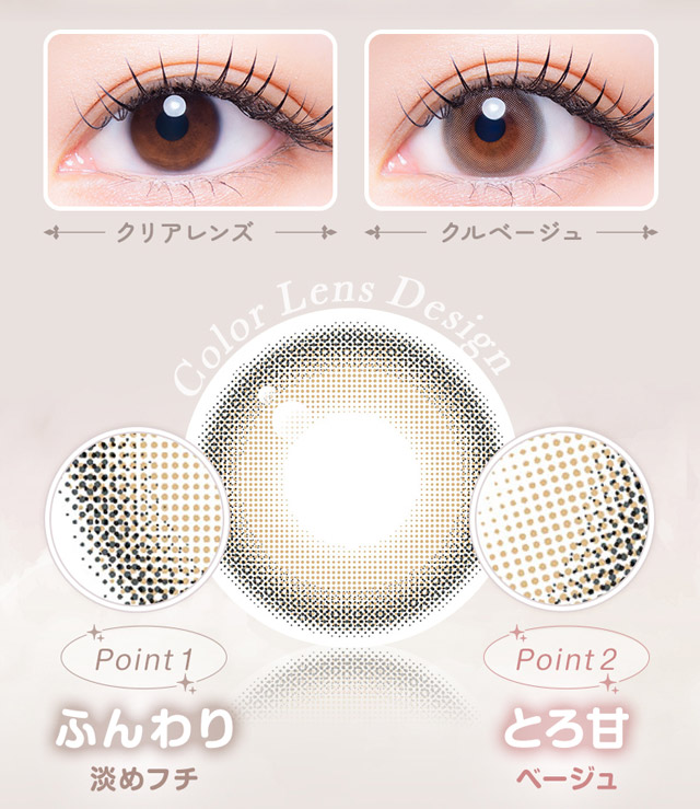 クルベージュ ポイント