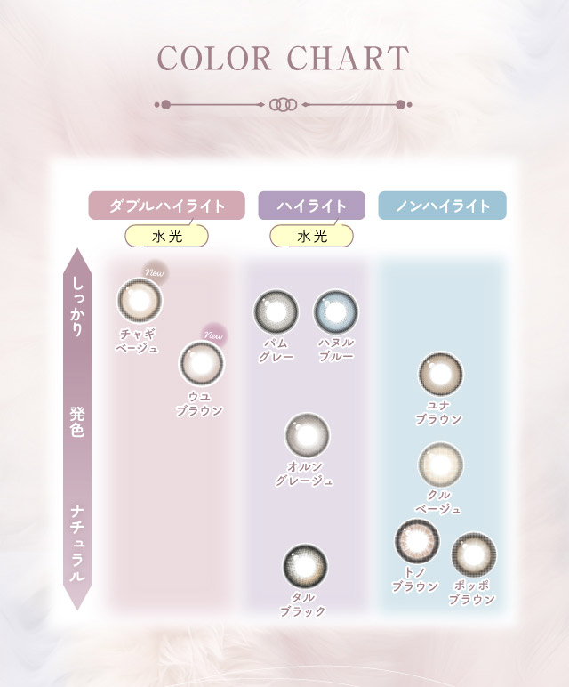 カラーチャート「うるうる水光ブラック」|人気インフルエンサーMizukiプロデュース ミチュミチュ(Mechu Mechu)1DAY,1箱10枚入り,DIA14.5mm,BC8.7mm,着色直径13.8mm