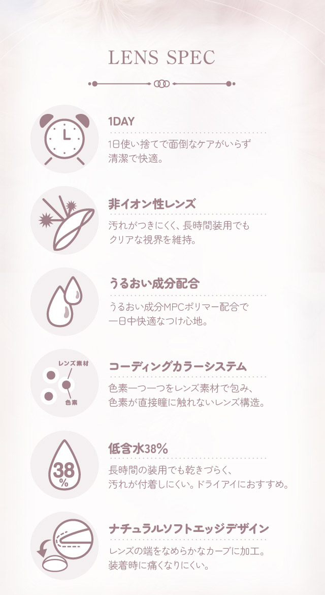 レンズスペック|人気インフルエンサーMizukiプロデュース ミチュミチュ(Mechu Mechu)1DAY,1箱10枚入り,DIA14.5mm,BC8.7mm,着色直径13.8mm