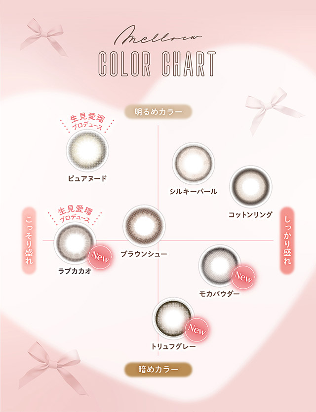 メロールのカラーチャートマップ|無敵カワイイ天性の愛されEYEに!めるること生見愛瑠プロデュースのワンデーカラコン メロール(Melloew)