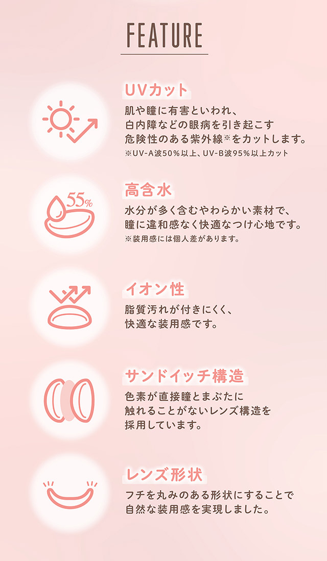 メロールのレンズ特徴,UVカット,55%高含水,汚れがつきにくく快適な装用感のイオン性,サンドイッチ構造,フチを丸みのある形状にすることで自然な装用感を実現|無敵カワイイ天性の愛されEYEに!めるること生見愛瑠プロデュースのワンデーカラコン メロール(Melloew)