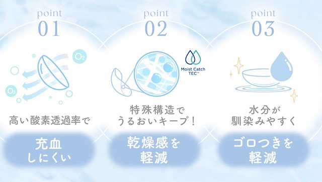 point 01 高い酸素透過率で 充血しにくい point 02 特殊構造でうるおいキープ!(Moist Catch TEC™) 乾燥感を軽減 point 03 水分が馴染みやすく ゴロつきを軽減|度あり・度なし 10枚 メロリア1day DIA:14.5mm ワンデー カラコン カラーコンタクトレンズ