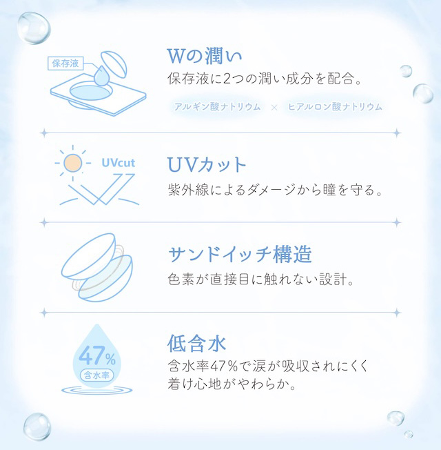 Wの潤い 保存液に2つの潤い成分を配合。 アルギン酸ナトリウム × ヒアルロン酸ナトリウム UVカット 紫外線によるダメージから瞳を守る。 サンドイッチ構造 色素が直接目に触れない設計。 低含水 含水率47%で涙が吸収されにくく着け心地がやわらか。|度あり・度なし 10枚 メロリア1day DIA:14.5mm ワンデー カラコン カラーコンタクトレンズ
