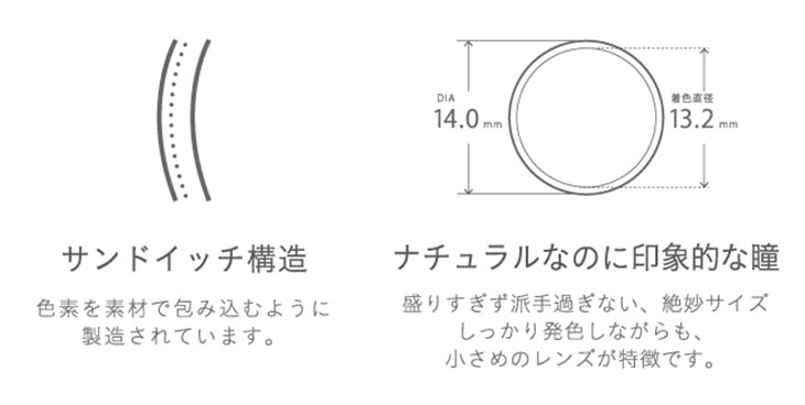 ミッシュブルーミンとの出会いで新しい私へ...可憐で凛とした、淡く儚げな輝きを瞳に。小さめレンズと深みのあるブラウンカラーのしっかり発色で裸眼が一回り大きくなったようなナチュラルなのに見惚れる印象的な瞳。ゴロゴロ感、違和感の原因となるたんぱく質汚れがつきにくいレンズは日常のどんなシーンでも大活躍◎あなただけの透明感のあるまなざしを。