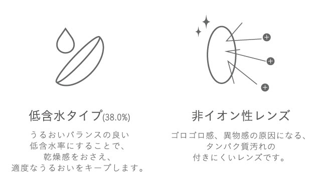 ミッシュブルーミンとの出会いで新しい私へ...可憐で凛とした、淡く儚げな輝きを瞳に。小さめレンズと深みのあるブラウンカラーのしっかり発色で裸眼が一回り大きくなったようなナチュラルなのに見惚れる印象的な瞳。ゴロゴロ感、違和感の原因となるたんぱく質汚れがつきにくいレンズは日常のどんなシーンでも大活躍◎あなただけの透明感のあるまなざしを。