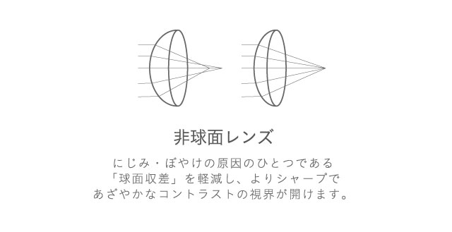 ミッシュブルーミンとの出会いで新しい私へ...可憐で凛とした、淡く儚げな輝きを瞳に。小さめレンズと深みのあるブラウンカラーのしっかり発色で裸眼が一回り大きくなったようなナチュラルなのに見惚れる印象的な瞳。ゴロゴロ感、違和感の原因となるたんぱく質汚れがつきにくいレンズは日常のどんなシーンでも大活躍◎あなただけの透明感のあるまなざしを。