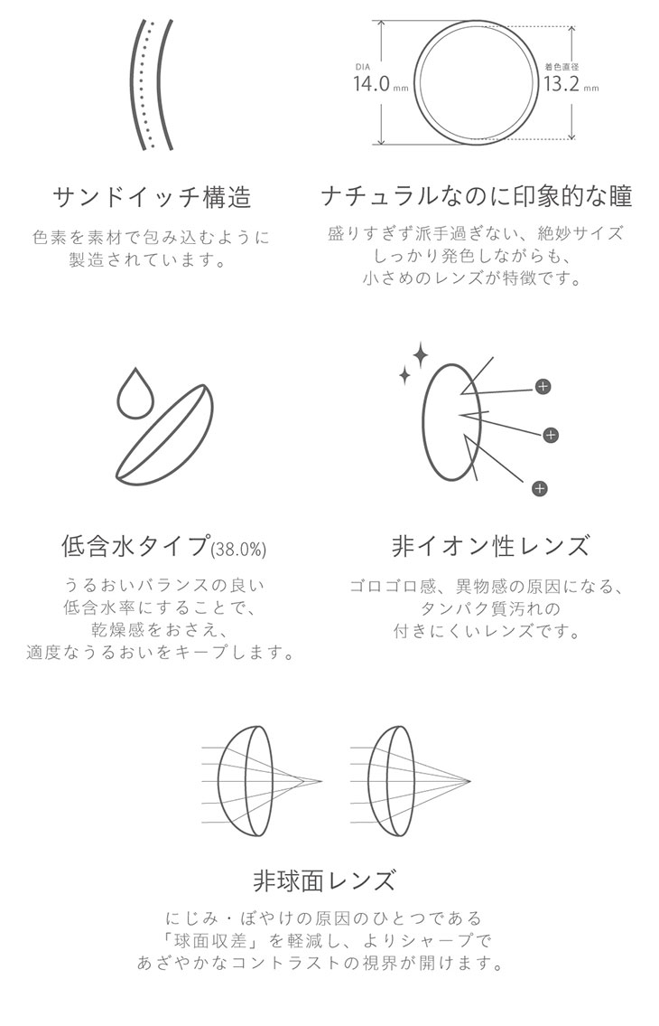 ミッシュブルーミンとの出会いで新しい私へ...可憐で凛とした、淡く儚げな輝きを瞳に。小さめレンズと深みのあるブラウンカラーのしっかり発色で裸眼が一回り大きくなったようなナチュラルなのに見惚れる印象的な瞳。ゴロゴロ感、違和感の原因となるたんぱく質汚れがつきにくいレンズは日常のどんなシーンでも大活躍◎あなただけの透明感のあるまなざしを。