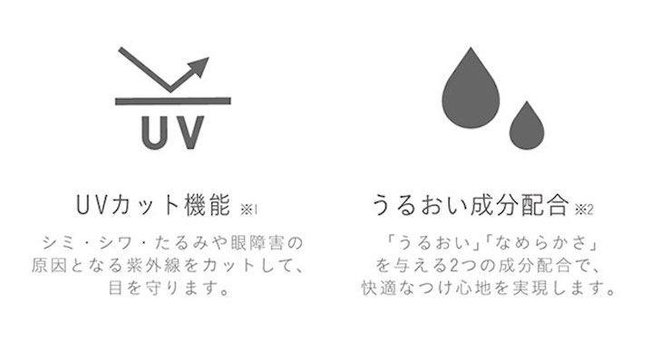 IZ*ONEイメモのミッシュブルーミンアイリスグローシリーズはUVカット機能付き,うるおい成分も配合で快適なつけ心地を実現