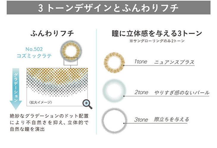 IZ*ONEイメモのミッシュブルーミンアイリスグローシリーズは3トーンデザインとふんわりフチが立体的で自然な瞳を演出してくれる