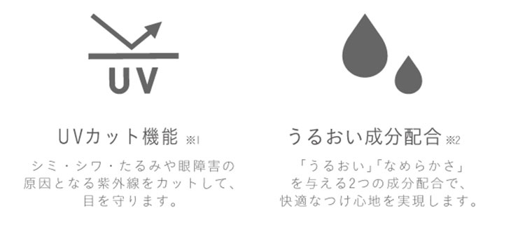 紗栄子イメモのミッシュブルーミンアイリスグローシリーズはUVカット機能付き,うるおい成分も配合で快適なつけ心地を実現