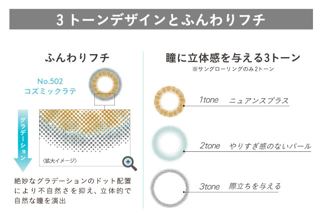 練された透明感のある瞳へ。ミッシュブルーミンアイリスグローシリーズは瞳に立体感を与える3トーンデザイン,ふんわりフチで立体的で自然な瞳を演出