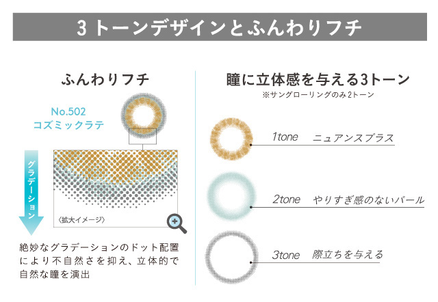 練された透明感のある瞳へ。ミッシュブルーミンアイリスグローシリーズは瞳に立体感を与える3トーンデザイン,ふんわりフチで立体的で自然な瞳を演出