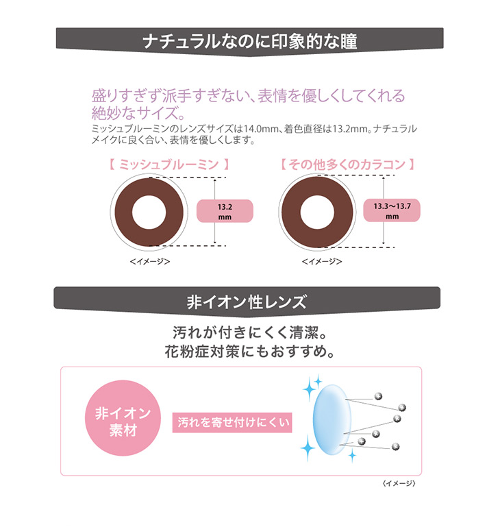 NMB48村瀬紗英(さえぴぃ)イメージモデル(旧イメージモデル姫野佐和子)カラコン ミッシュブルーミンマンスリー レンズの特徴|モアコンタクト(モアコン)公式カラコン通販 度あり ワンデー 一ヶ月 2week