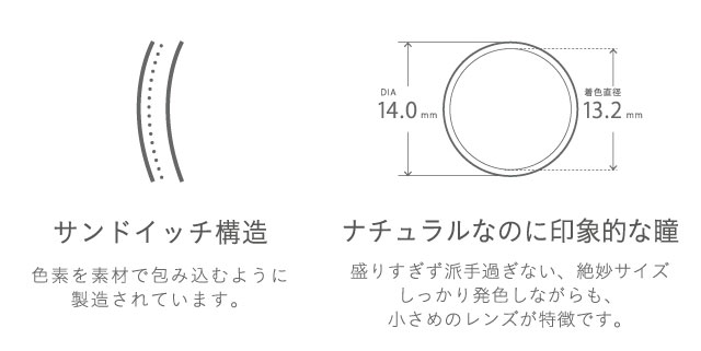 サンドイッチ構造,ナチュラルなのに印象的な瞳|ミッシュブルーミンマンスリー モアコンタクト(モアコン)公式カラコン通販 度あり 一ヶ月