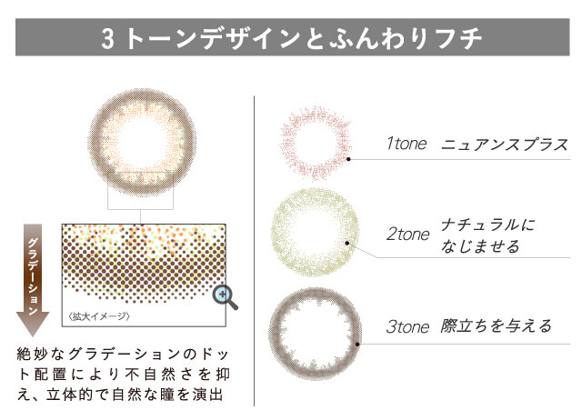 3トーンデザインとふんわりフチ|ミッシュブルーミンマンスリー モアコンタクト(モアコン)公式カラコン通販 度あり 一ヶ月