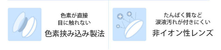 モテコンガールズワンデーは色素が直接瞳に触れない製法の非イオン性レンズだから安心