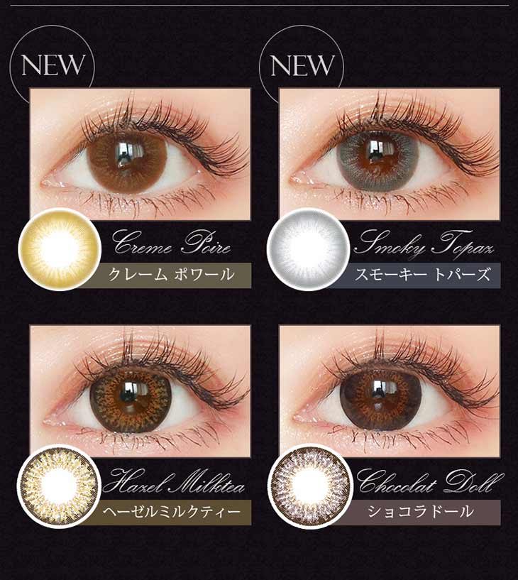 Lens spec