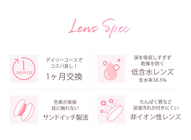 モテコンレンズスペック