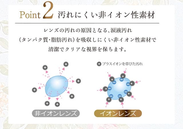 モテコンワンデー|汚れにくい非イオン性素材