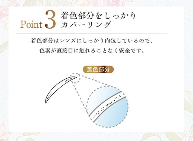 モテコン アネコン レンズスペック|着色部分をしっかりカバーリング