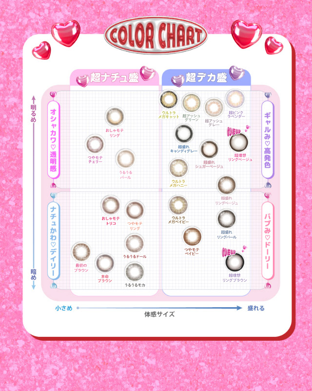 超モテコンウルトラマンスリーのカラーチャートマップ|なえなのさんイメージモデル 超モテコンウルトラマンスリー MOTECON ULTRA MONTHLY