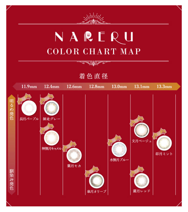 ナレル,NARERU,景井ひな,ラインナップ,カラーチャートマップ