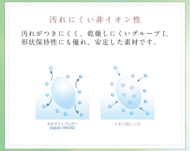 汚れにくい非イオン性 汚れがつきにくく、乾燥しにくいグループⅠ、形状保持性にも優れ、安定した素材です。|30枚 ネオサイトワンデーアクアモイスト DIA:14.0mm ワンデー コンタクトレンズ