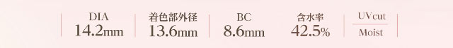 DIA14.2mm,BC8.6mm,含水率42.5%,UVカット,うるおい成分|小松菜奈ちゃんイメージモデルネオサイトワンデーシエルUV