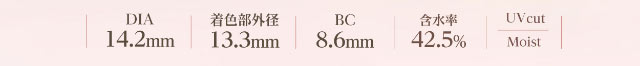 DIA14.2mm,BC8.6mm,含水率42.5%,UVカット,うるおい成分|小松菜奈ちゃんイメージモデルネオサイトワンデーシエルUV
