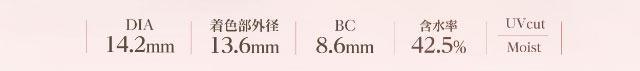 DIA14.2mm,着色部外径13.6mm,BC8.6mm,含水率42.5%,UVカット,うるおい成分|小松菜奈ちゃんイメージモデル,ネオサイトワンデーシエルUV
