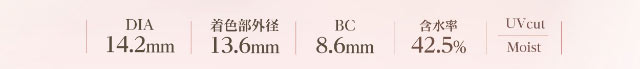 DIA14.2mm,着色部外径13.6mm,BC8.6mm,含水率42.5%,UVカット,うるおい成分|小松菜奈ちゃんイメージモデルネオサイトワンデーシエルUV