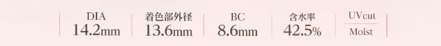 DIA14.2mm,着色部外径13.6mm,BC8.6mm,含水率42.5%,UVカット,うるおい成分|小松菜奈ちゃんイメージモデルネオサイトワンデーシエルUV