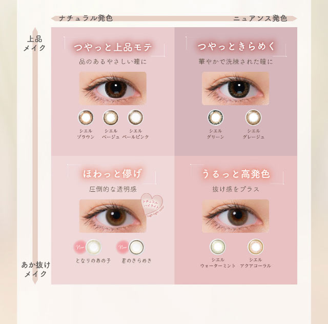 ネオサイトワンデーシエルUVのカラーチャート|小松菜奈ちゃんイメージモデル,ネオサイトワンデーシエルUV