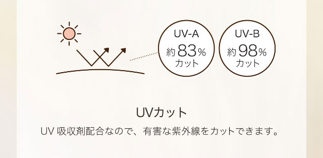 UVカット,UV吸収剤配合なので、有害な紫外線をカットできます|小松菜奈ちゃんイメージモデル,ネオサイトワンデーシエルUV