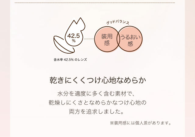 乾きにくくつけ心地なめらか,水分を適度に含む素材で、乾燥しにくさとなめらかなつけ心地の両方を追求しました|小松菜奈ちゃんイメージモデル,ネオサイトワンデーシエルUV