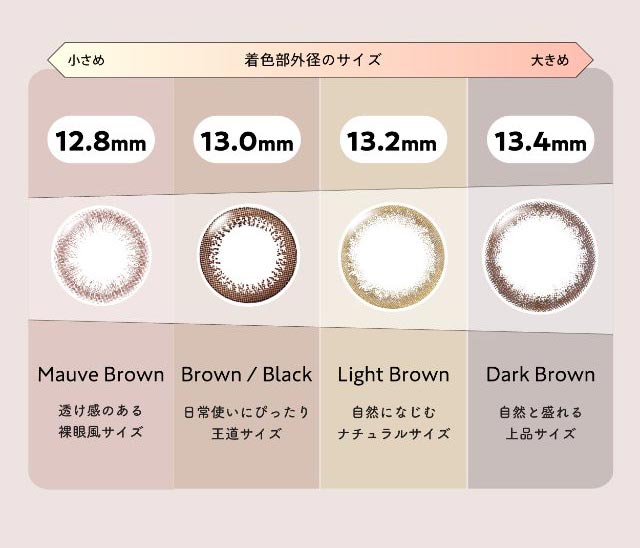 ネオサイトワンデーリングUVのカラーバリエーション|ネオサイトワンデーリングUV/ワンデーカラコン/小松菜奈さんイメージモデル