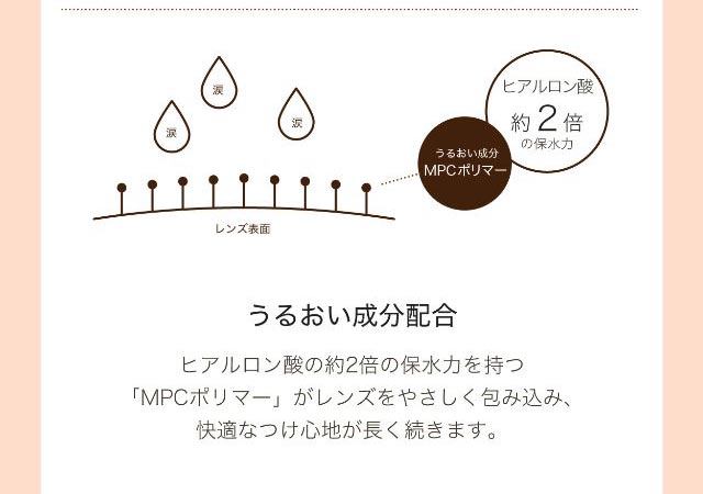 うるおい成分配合|ネオサイトワンデーリングUV/ワンデーカラコン/小松菜奈さんイメージモデル