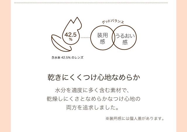 乾きにくくつけ心地なめらか|ネオサイトワンデーリングUV/ワンデーカラコン/小松菜奈さんイメージモデル