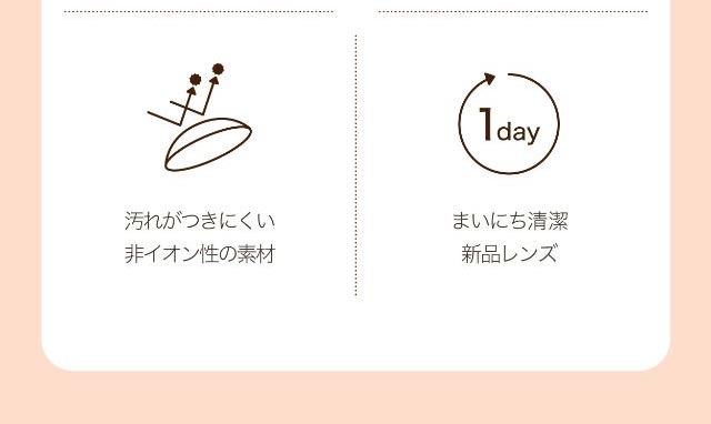 汚れがつきにくい非イオン性の素材,まいにち清潔新品レンズ|ネオサイトワンデーリングUV/ワンデーカラコン/小松菜奈さんイメージモデル