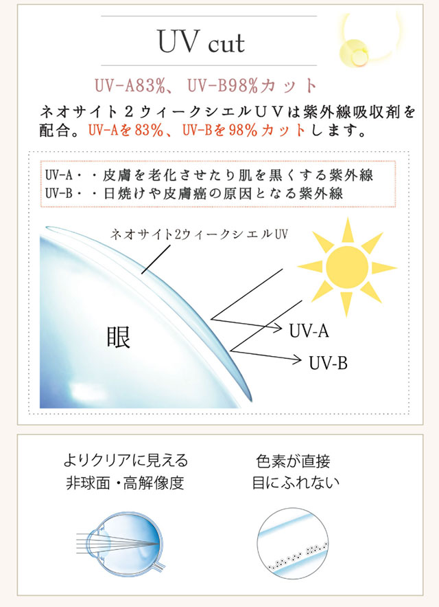 小松菜奈ネオサイト2weekシエルUV(NeoSight2week Ciel UV)カラコン送料