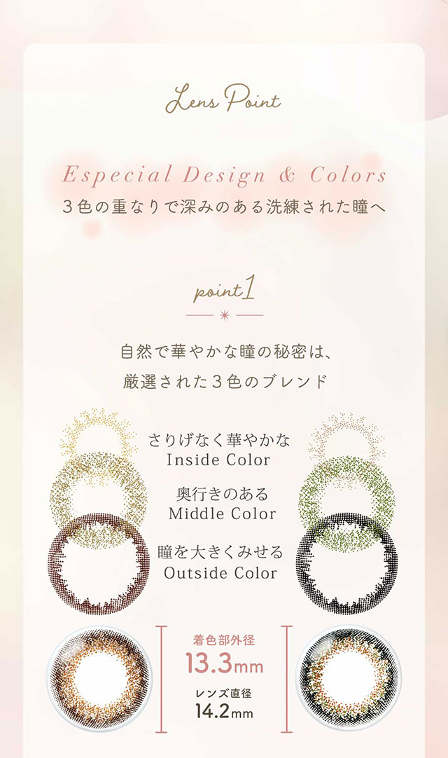 ネオサイト2weekシエルUV グリーン(NeoSight2week Ciel UV Green)chay
